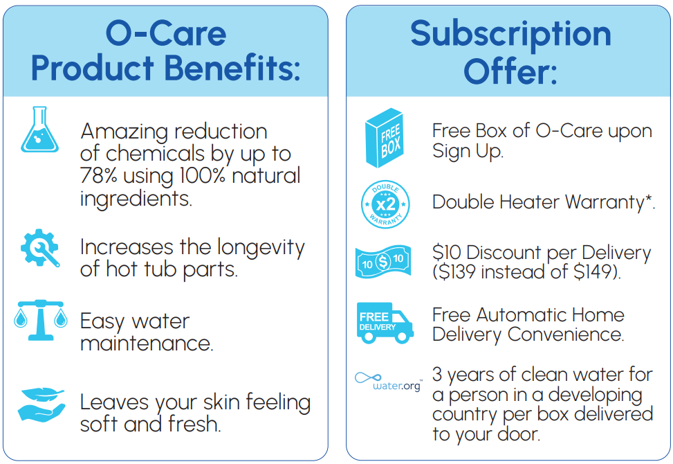 O-Care Benefits & Subscription